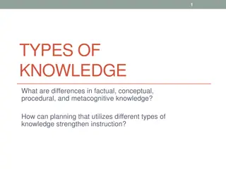 Types of Knowledge