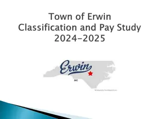 Public Sector Human Resource Services in North Carolina