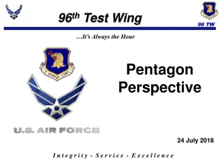 Pentagon 96th Test Wing Overview: SAF/FM Mission & Vision