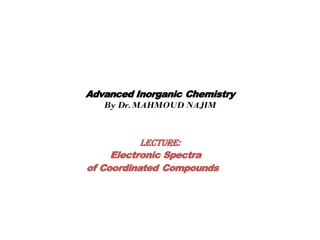 Electronic Spectra for Coordinated Compounds