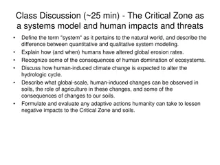 Human Impacts on the Critical Zone and Soils