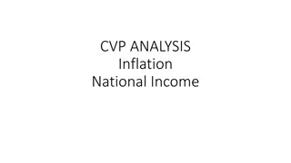 Inflation: Impact, Types, and Causes