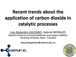 Recent Trends in Carbon Dioxide Applications for Catalysis