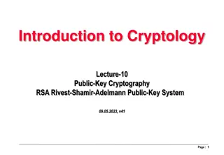 Introduction to RSA Public-Key Cryptography