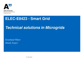 Smart Grid Technologies in Microgrids – A Comprehensive Overview