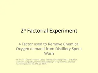 Experimental Study on Removing Chemical Oxygen Demand from Distillery Spent Wash