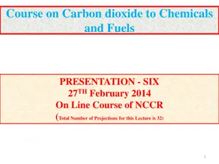 Transforming Carbon Dioxide to Fuels: Innovative Catalyst Technology