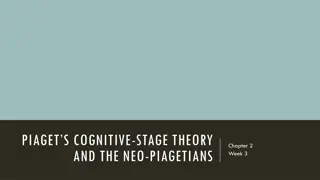 Piaget's Cognitive Stage Theory and Developmental Psychology Schema