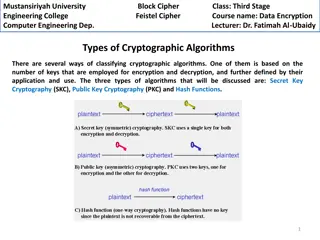 Cryptographic Algorithms Used in Data Encryption