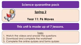 Waves: Longitudinal and Transverse Properties Explained