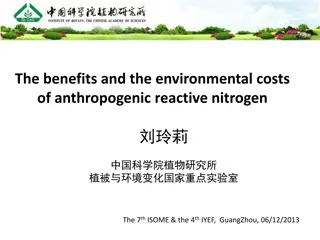 The Benefits and Environmental Costs of Anthropogenic Reactive Nitrogen