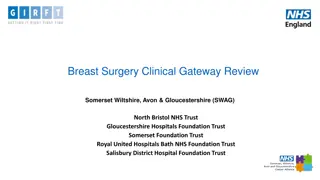 Breast Surgery Clinical Gateway Review in SWAG Region