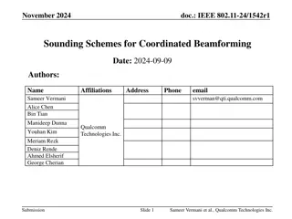 IEEE 802.11-24 Sounding Schemes for Coordinated Beamforming in November 2024