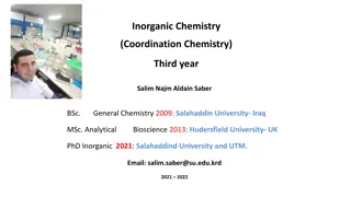 Nomenclature of Coordination Compounds: IUPAC Rules and Examples