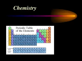 Chemistry: Matter, Elements, and Compounds Explained