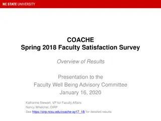 Overview of COACHE Spring 2018 Faculty Satisfaction Survey Results