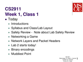 Game Networking Layers and Packet Headers for Efficient Communication