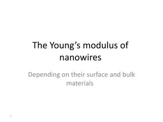 The Size Dependence of Nanomaterials' Elastic Properties