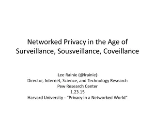 Networked Privacy in the Age of Surveillance