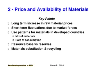 Price and Availability of Materials in Manufacturing