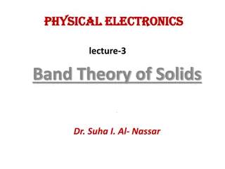 Band Theory of Solids in Electronics
