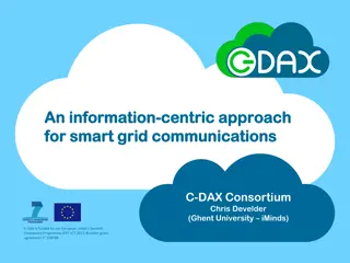 Information-Centric Approach for Smart Grid Communications