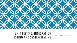 Unit Testing in Software Engineering