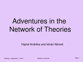 Adventures in the Network of Theories: Salzburg Insights