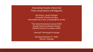 Calculating Packets Interarrival Times using Hashes and Registers Lab