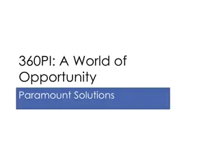 360PI: International Expansion Strategies for Growth