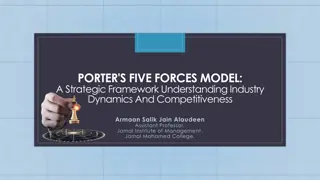 Porter's Five Forces Model for Industry Competitiveness