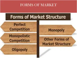 Market Forms: Monopoly and Monopolistic Competition