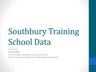 Insights into Southbury Training School Data and Comparisons