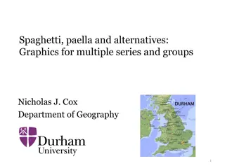 Graphics for Multiple Series and Groups in Data Analysis
