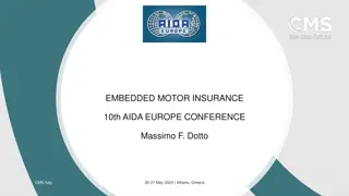 Embedded Motor Insurance: Benefits, Risks, and Market Statistics