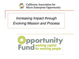 Evolution of Micro Enterprise Lending Programs in California