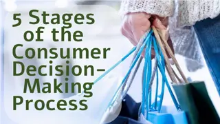 The Consumer Decision-Making Process in Marketing