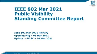 IEEE 802 Public Visibility Standing Committee Report and Meeting Updates