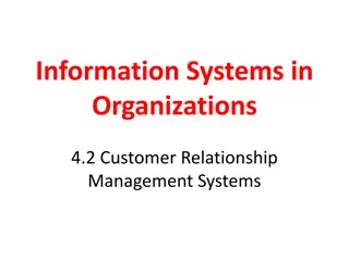 Evolution of CRM: Benefits, Processes, and Choosing Software