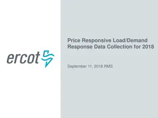 Price Responsive Load Demand Response Data Collection 2018
