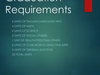 Graduation Requirements, Transcript Understanding, Credits, and Testing Details