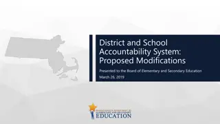 Proposed Modifications to District and School Accountability System