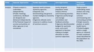 Approaches to Integrated Service Delivery in Public Sector