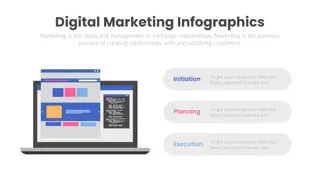 Effective Digital Marketing Strategies for Business Growth