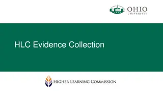 HLC Institutional Accreditation Process