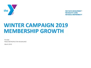 YMCA Milwaukee Winter Campaign 2019 Membership Growth Trends