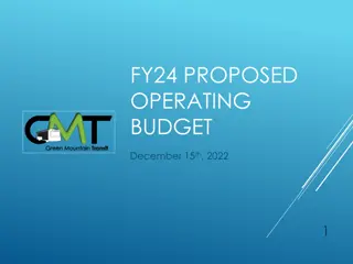 Proposed Operating Budget for FY24 - Key Updates and Impacts
