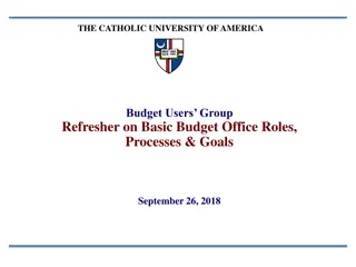 Catholic University of America Budget Office Roles, Processes, and Goals Overview