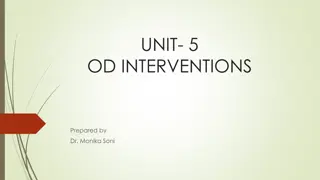 Behavioral Interventions in Organizational Development
