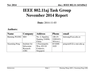 IEEE 802.11aj November 2014 Report